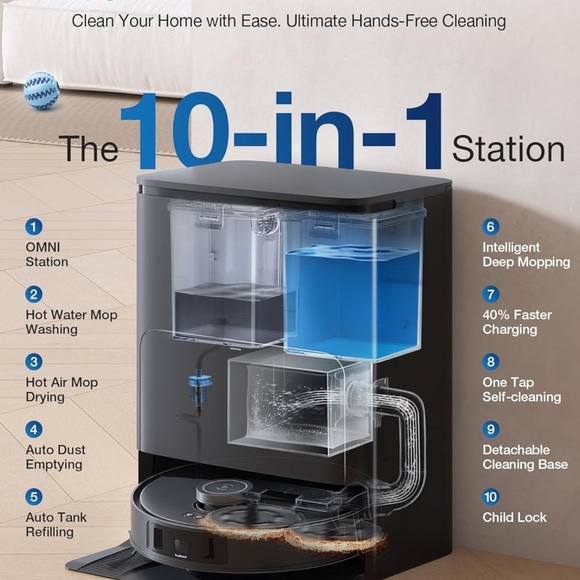 EcoVacs T30s brand new in box. - Picture 5 of 7